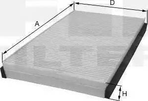 FIL Filter HCK 7059 - Filtrs, Salona telpas gaiss autodraugiem.lv