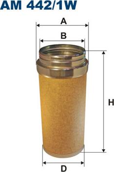 Filtron AM442/1W - Sekundārā gaisa filtrs autodraugiem.lv
