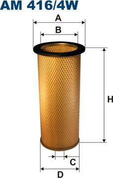 Filtron AM416/4W - Sekundārā gaisa filtrs autodraugiem.lv