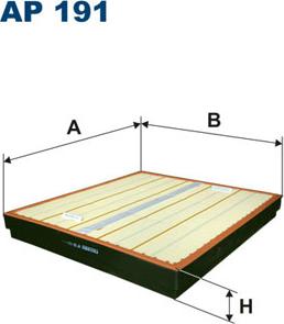 Filtron AP191 - Gaisa filtrs autodraugiem.lv
