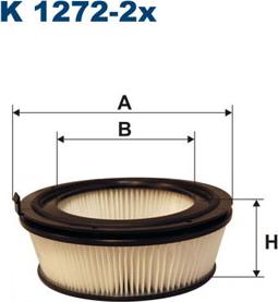 Filtron K1272-2x - Filtrs, Salona telpas gaiss autodraugiem.lv