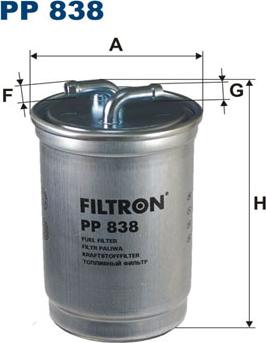 Filtron PP838 - Degvielas filtrs autodraugiem.lv