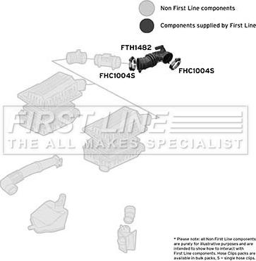 First Line FTH1482 - Gaisa tvērēja caurule, Gaisa filtrs autodraugiem.lv