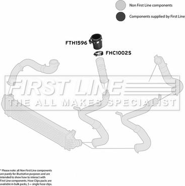 First Line FTH1596 - Pūtes sistēmas gaisa caurule autodraugiem.lv