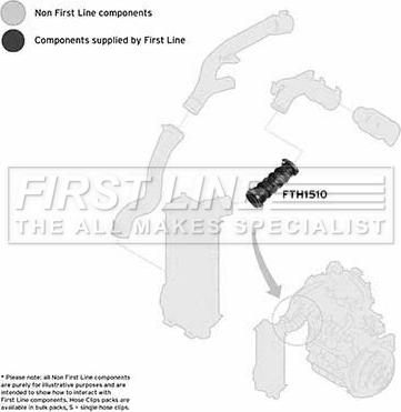 First Line FTH1510 - Pūtes sistēmas gaisa caurule autodraugiem.lv