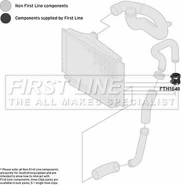 First Line FTH1641 - Pūtes sistēmas gaisa caurule autodraugiem.lv