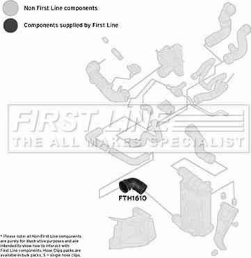 First Line FTH1610 - Pūtes sistēmas gaisa caurule autodraugiem.lv