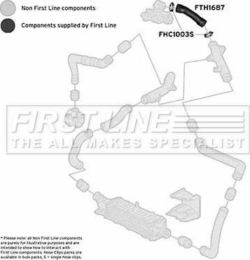 First Line FTH1687 - Pūtes sistēmas gaisa caurule autodraugiem.lv