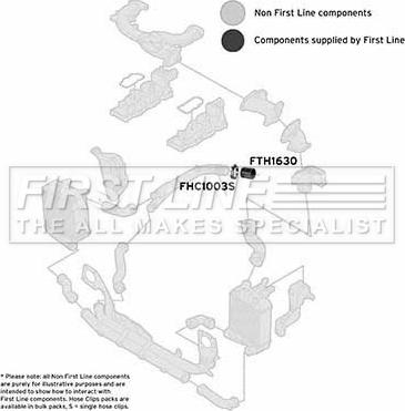 First Line FTH1630 - Pūtes sistēmas gaisa caurule autodraugiem.lv