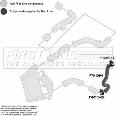 First Line FTH1094 - Pūtes sistēmas gaisa caurule autodraugiem.lv