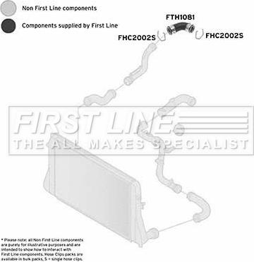 First Line FTH1081 - Pūtes sistēmas gaisa caurule autodraugiem.lv
