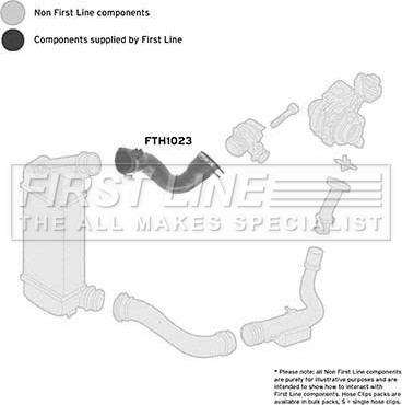 First Line FTH1023 - Pūtes sistēmas gaisa caurule autodraugiem.lv