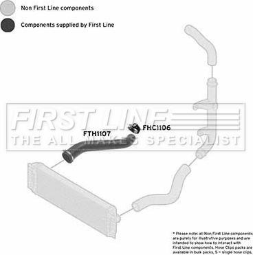 First Line FTH1107 - Pūtes sistēmas gaisa caurule autodraugiem.lv