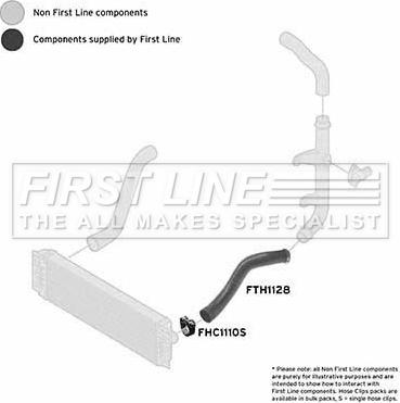 First Line FTH1128 - Pūtes sistēmas gaisa caurule autodraugiem.lv