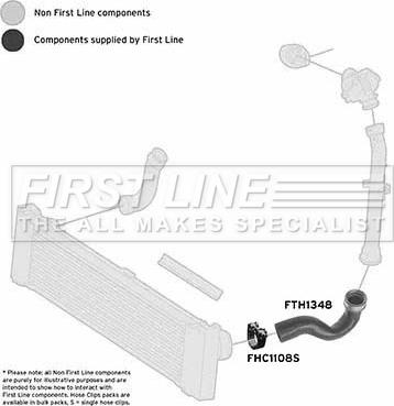 First Line FTH1348 - Pūtes sistēmas gaisa caurule autodraugiem.lv