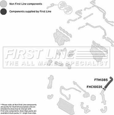 First Line FTH1385 - Pūtes sistēmas gaisa caurule autodraugiem.lv