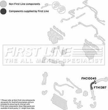 First Line FTH1387 - Pūtes sistēmas gaisa caurule autodraugiem.lv