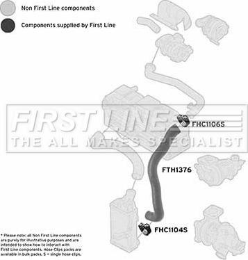 First Line FTH1376 - Pūtes sistēmas gaisa caurule autodraugiem.lv