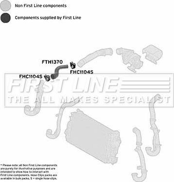First Line FTH1370 - Pūtes sistēmas gaisa caurule autodraugiem.lv