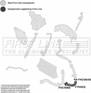 First Line FTH1213 - Pūtes sistēmas gaisa caurule autodraugiem.lv