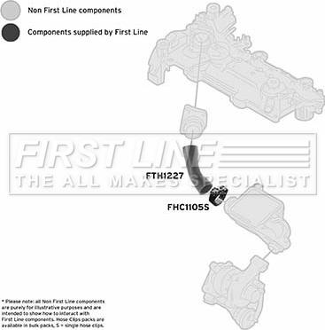 First Line FTH1227 - Pūtes sistēmas gaisa caurule autodraugiem.lv