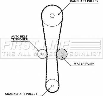 First Line FTW1020 - Ūdenssūknis + Zobsiksnas komplekts autodraugiem.lv