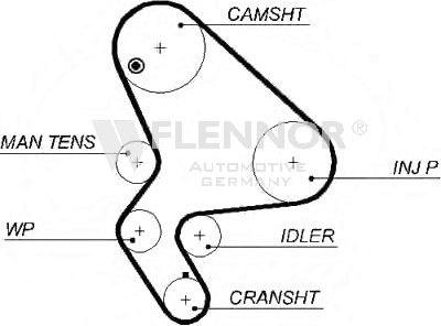 Flennor 4477V - Zobsiksna autodraugiem.lv