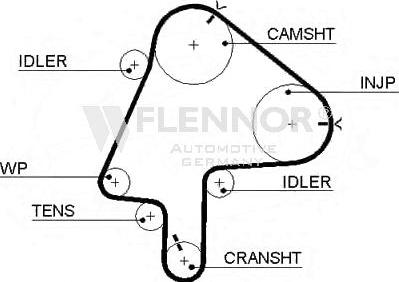 Flennor 4371V - Zobsiksna autodraugiem.lv