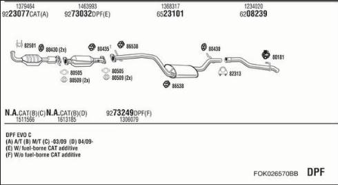 Fonos FOK026570BB - Izplūdes gāzu sistēma autodraugiem.lv