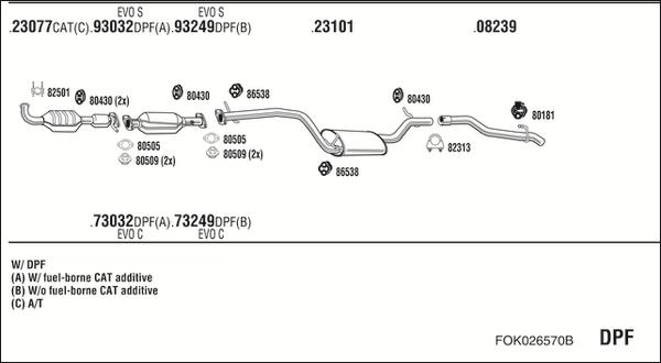 Fonos FOK026570B - Izplūdes gāzu sistēma autodraugiem.lv