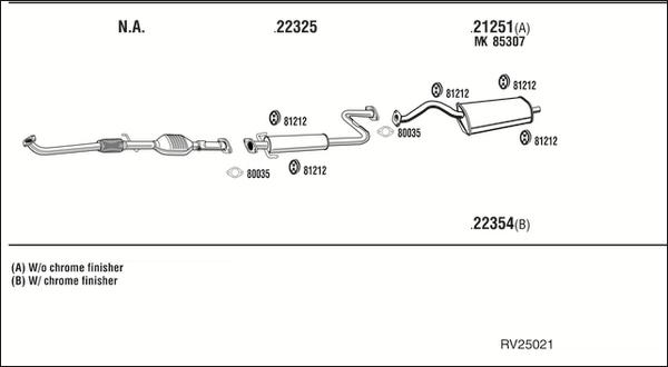 Fonos RV25021 - Izplūdes gāzu sistēma autodraugiem.lv