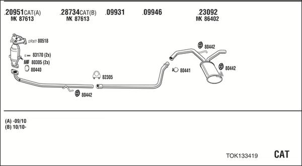 Fonos TOK133419 - Izplūdes gāzu sistēma autodraugiem.lv