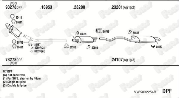 Fonos VWK032254B - Izplūdes gāzu sistēma autodraugiem.lv