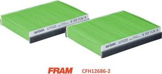 FRAM CFH12686-2 - Filtrs, Salona telpas gaiss autodraugiem.lv