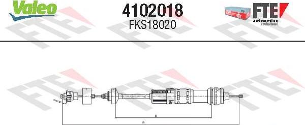 FTE 4102018 - Trose, Sajūga pievads autodraugiem.lv