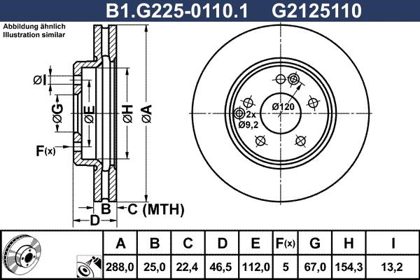 Galfer B1.G225-0110.1 - Bremžu diski autodraugiem.lv