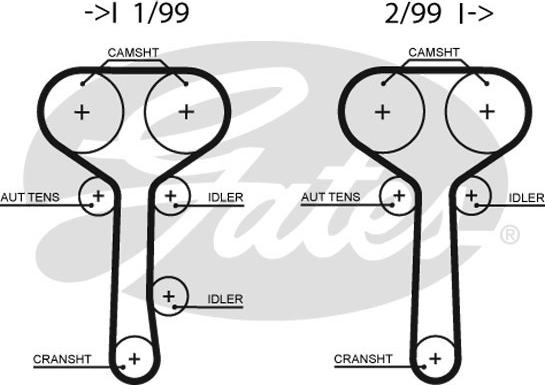 Gates T294RB - Zobsiksna autodraugiem.lv