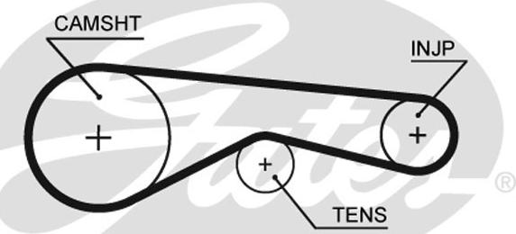 Gates 5625XS - Zobsiksna autodraugiem.lv