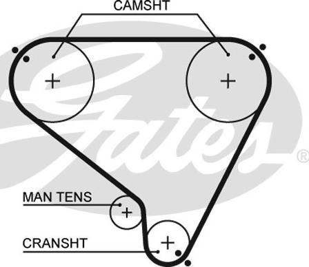Gates T104RB - Zobsiksna autodraugiem.lv
