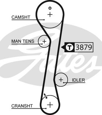 Gates 5457XS - Zobsiksna autodraugiem.lv