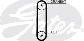 Gates K03T354HOB - Zobsiksnas komplekts autodraugiem.lv