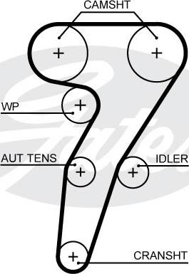 Gates KP15653XS - Ūdenssūknis + Zobsiksnas komplekts autodraugiem.lv