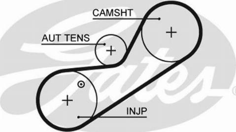 GATES-AU T1513 - Zobsiksna autodraugiem.lv