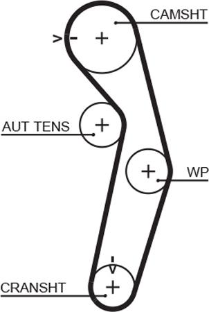 GATES-AU T288 - Zobsiksna autodraugiem.lv