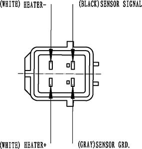 HC-Cargo 181696 - Lambda zonde autodraugiem.lv