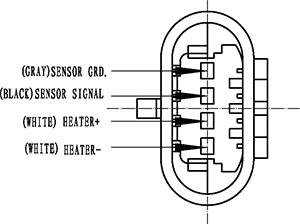 HC-Cargo 181701 - Lambda zonde autodraugiem.lv