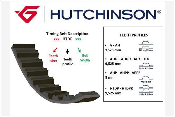 Hutchinson 153 HTDP 25.4 - Zobsiksna autodraugiem.lv