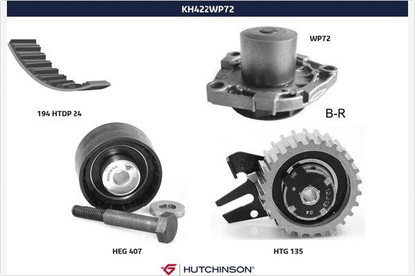 Hutchinson KH 422WP72 - Ūdenssūknis + Zobsiksnas komplekts autodraugiem.lv