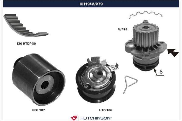 Hutchinson KH 194WP79 - Ūdenssūknis + Zobsiksnas komplekts autodraugiem.lv