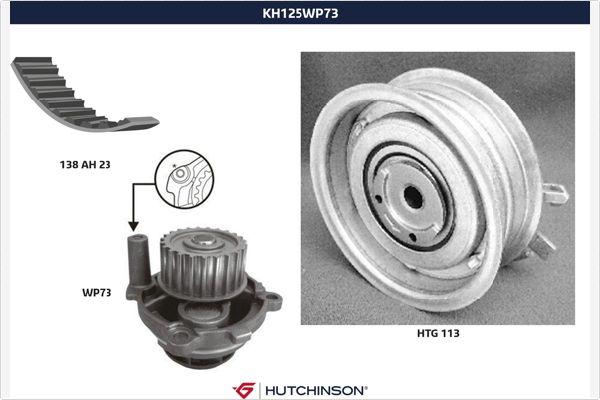 Hutchinson KH 125WP73 - Ūdenssūknis + Zobsiksnas komplekts autodraugiem.lv